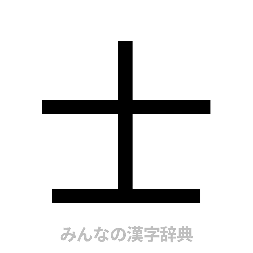 士（ゴシック体）