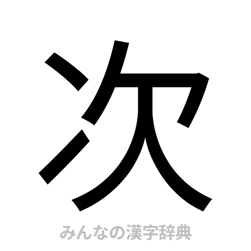 次（ゴシック体）