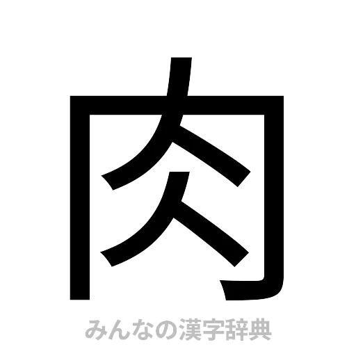肉（ゴシック体）