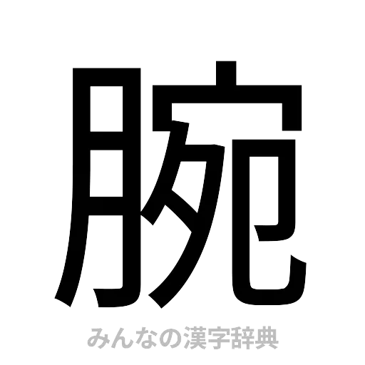 腕（ゴシック体）