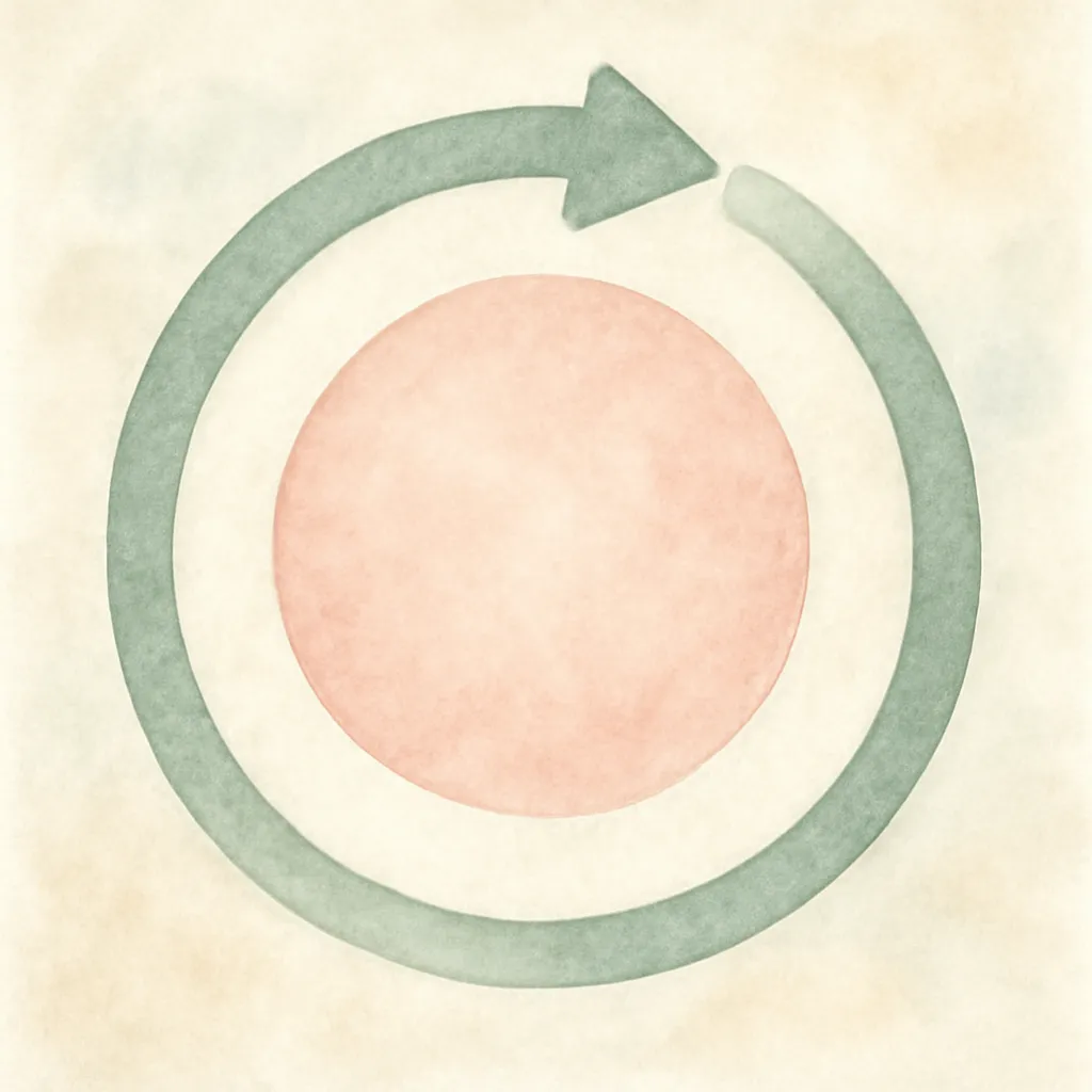 「循」のイラスト