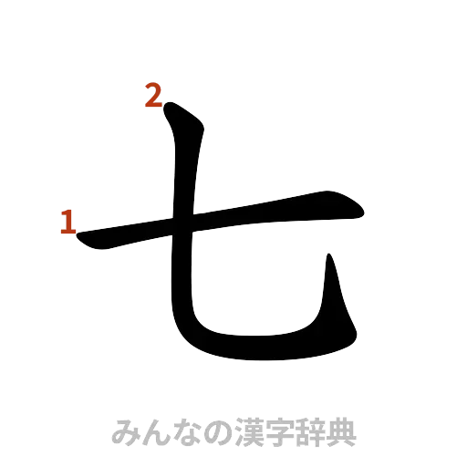 漢字「七」の書き順と画数