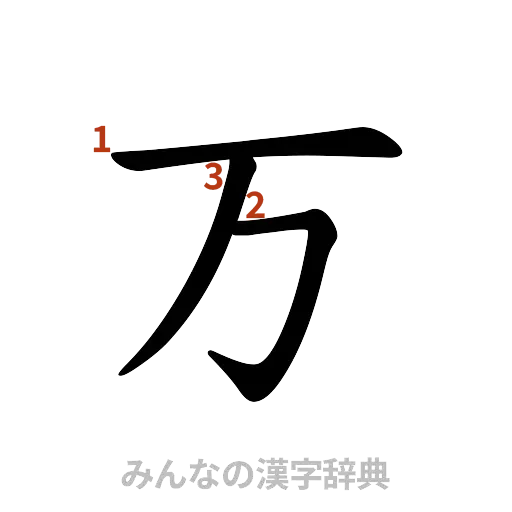 漢字「万」の書き順と画数