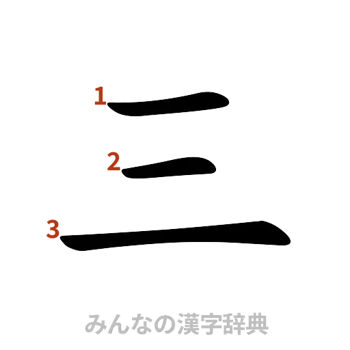 漢字「三」の書き順と画数