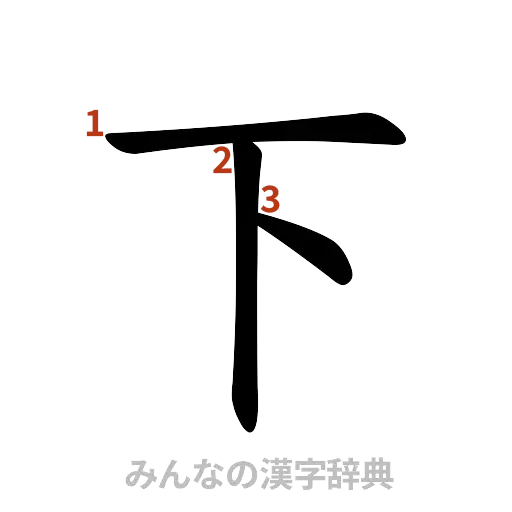 漢字「下」の書き順と画数