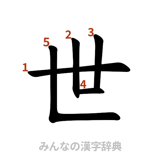 漢字「世」の書き順と画数