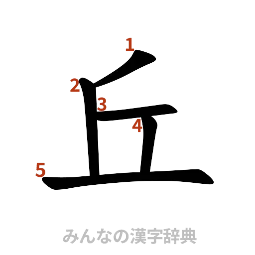 漢字「丘」の書き順と画数