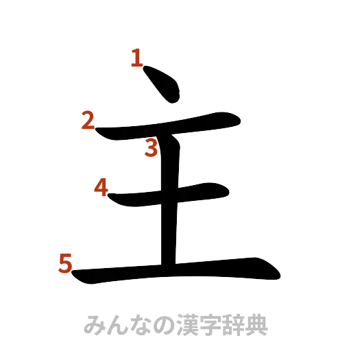 漢字「主」の書き順と画数