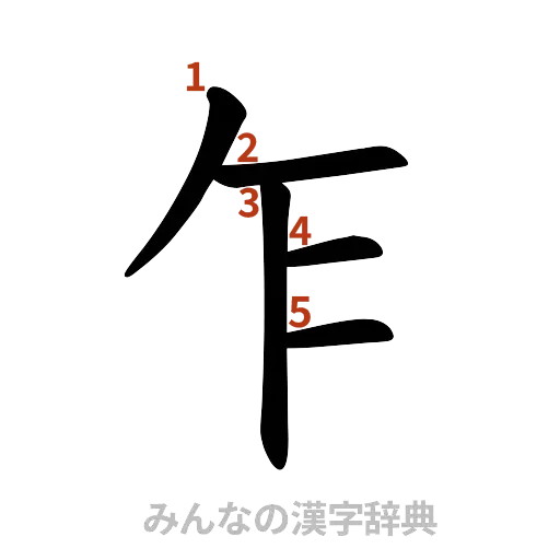 漢字「乍」の書き順と画数