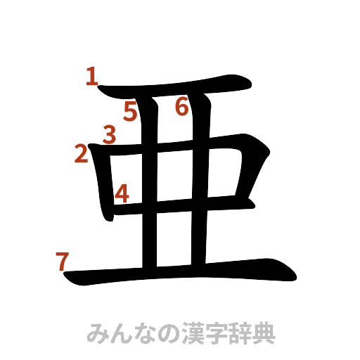 漢字「亜」の書き順と画数