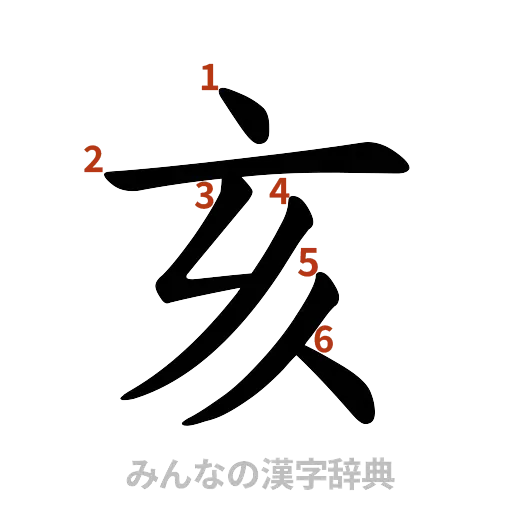 漢字「亥」の書き順と画数