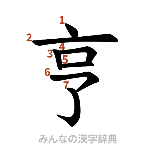 漢字「亨」の書き順と画数