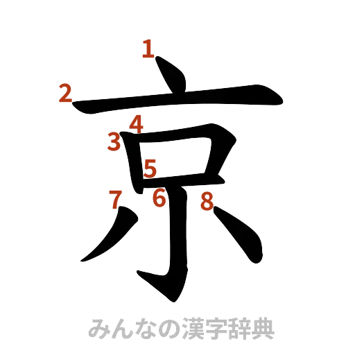 漢字「京」の書き順と画数