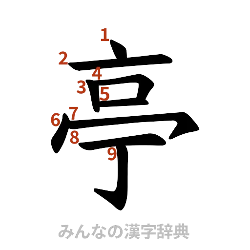 漢字「亭」の書き順と画数
