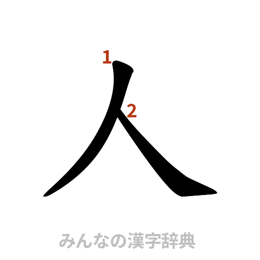 漢字「人」の書き順と画数