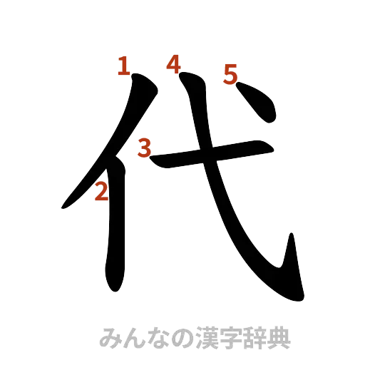 漢字「代」の書き順と画数