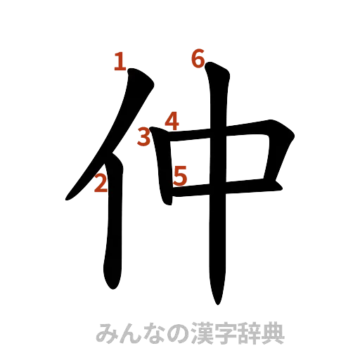 漢字「仲」の書き順と画数