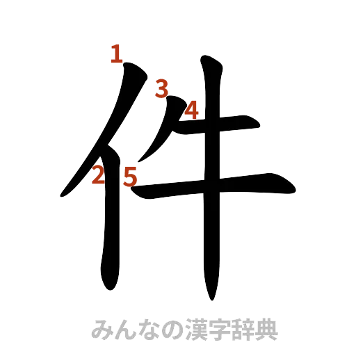 漢字「件」の書き順と画数