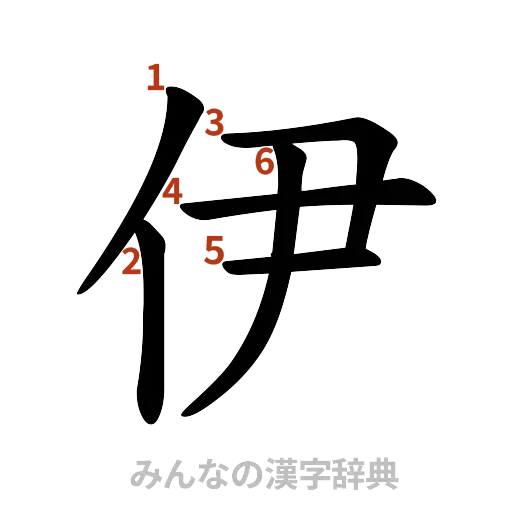 漢字「伊」の書き順と画数