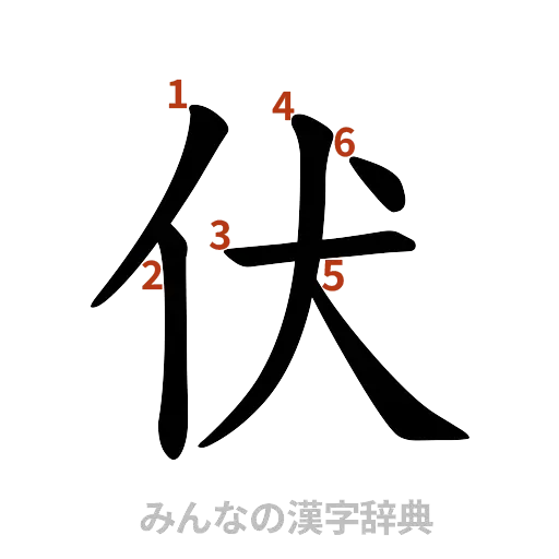 漢字「伏」の書き順と画数