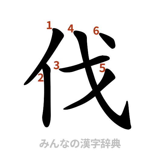 漢字「伐」の書き順と画数