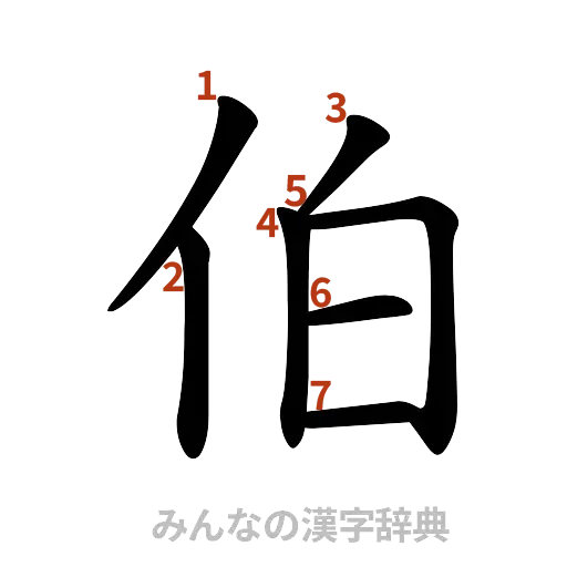 漢字「伯」の書き順と画数