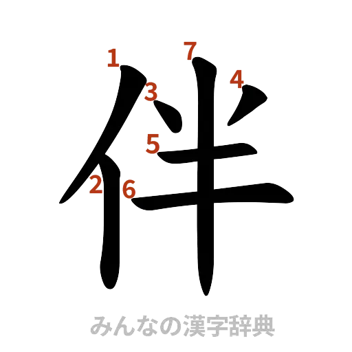 漢字「伴」の書き順と画数