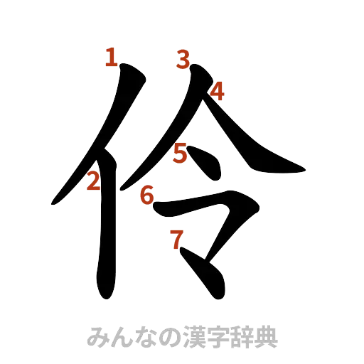 漢字「伶」の書き順と画数