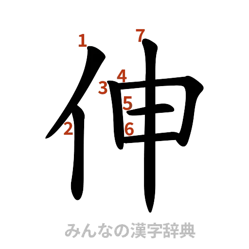 漢字「伸」の書き順と画数