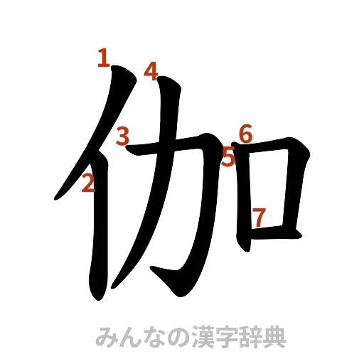 漢字「伽」の書き順と画数