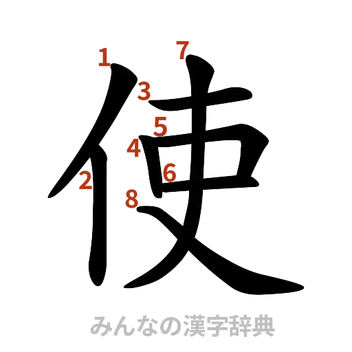 漢字「使」の書き順と画数