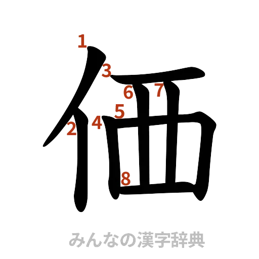漢字「価」の書き順と画数