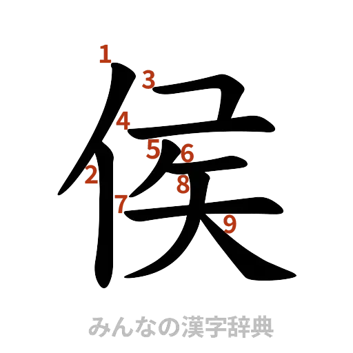 漢字「侯」の書き順と画数