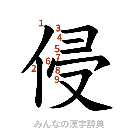 漢字「侵」の書き順と画数