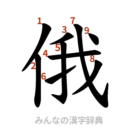 漢字「俄」の書き順と画数