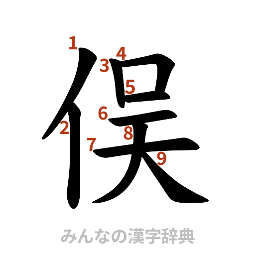 漢字「俣」の書き順と画数
