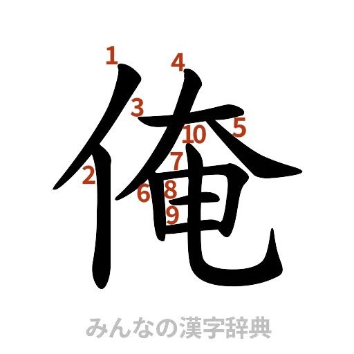 漢字「俺」の書き順と画数