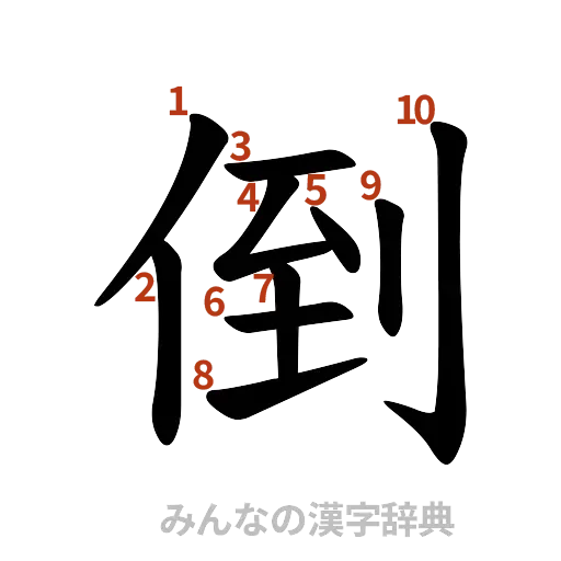 漢字「倒」の書き順と画数