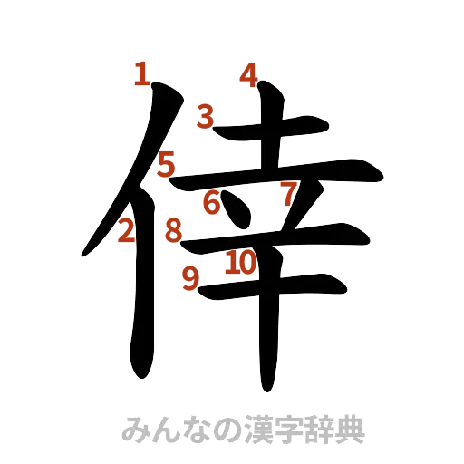 漢字「倖」の書き順と画数