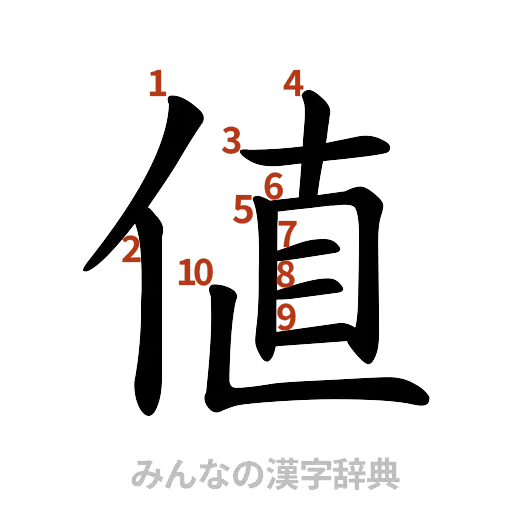 漢字「値」の書き順と画数