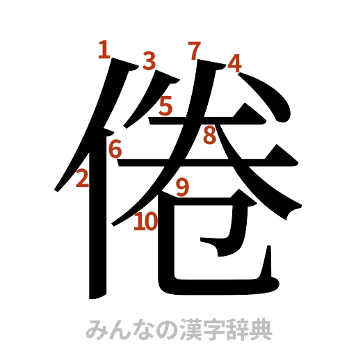 漢字「倦」の書き順と画数