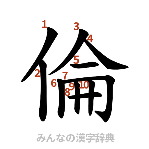 漢字「倫」の書き順と画数