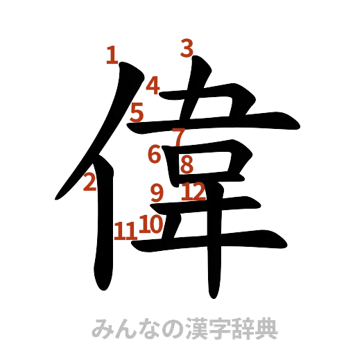 漢字「偉」の書き順と画数