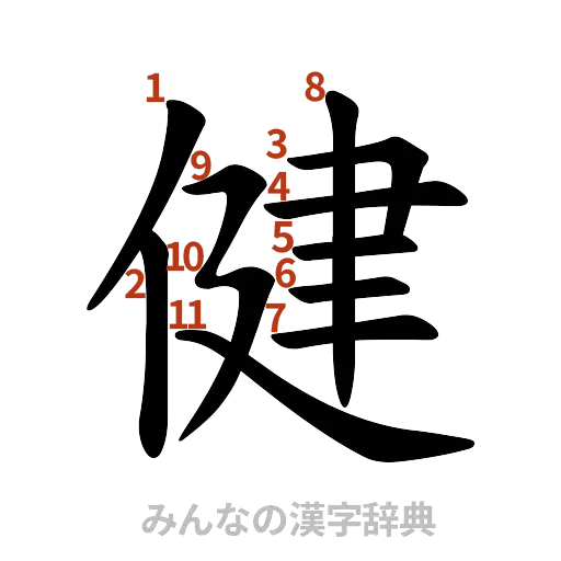 漢字「健」の書き順と画数