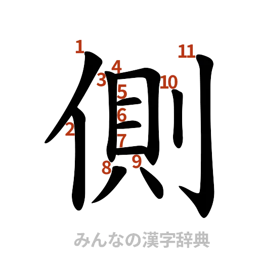 漢字「側」の書き順と画数