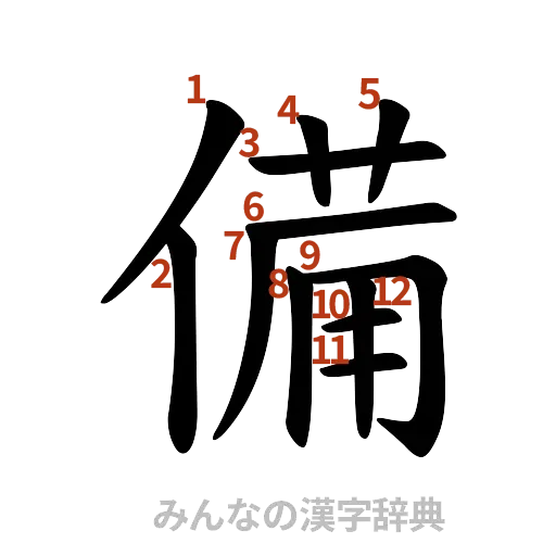 漢字「備」の書き順と画数
