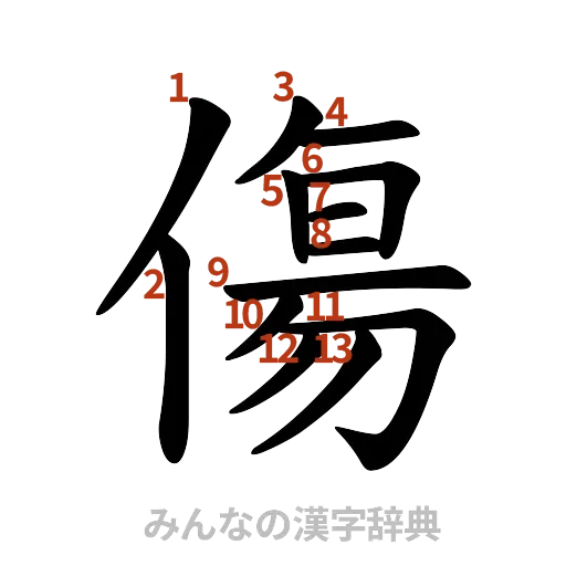 漢字「傷」の書き順と画数