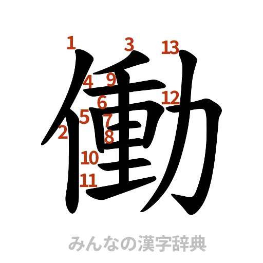 漢字「働」の書き順と画数