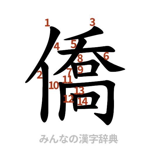 漢字「僑」の書き順と画数