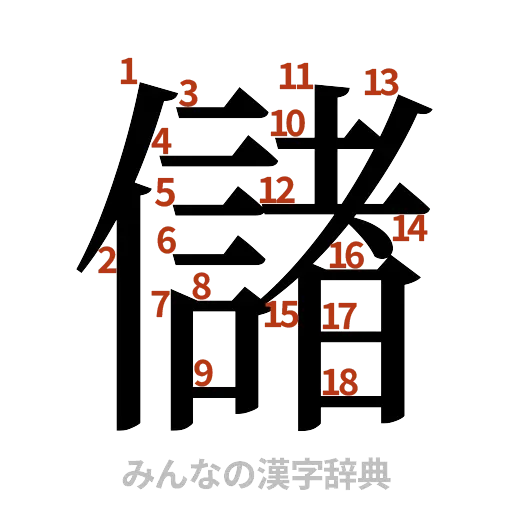 漢字「儲」の書き順と画数